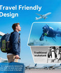Traveler with S700 1.9L Mini Scuba Tank DOT Certified Reusable Diving Cylinder Kit at airport, airplane, diver underwater.