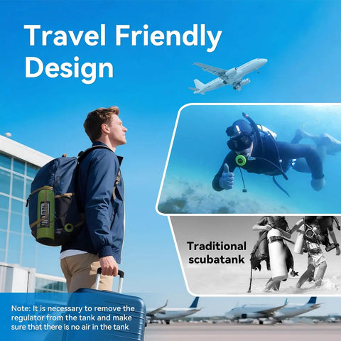Traveler with S700 1.9L Mini Scuba Tank DOT Certified Reusable Diving Cylinder Kit at airport, airplane, diver underwater.