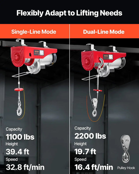 Dual-mode 2200lbs Electric Hoist with 328ft Wireless Remote Control, showcasing single and double-line lifting modes in a garage setting.