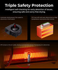 Detailed view of Space Pi X4 Dope Filament Dryer Box safety features including automatic pause, PTC fuse, and NTC sensor for drying