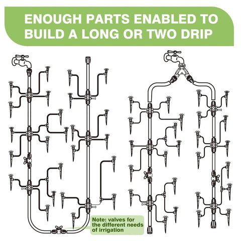 Diagram of 240Ft Drip Irrigation Kit With Quick Connect Plug And Play For Greenhouse, shows two setup options with accessories.