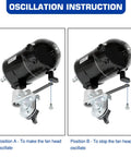 Oscillation instruction for Beefy 30 Inch High Velocity Pedestal Fan showing positions A and B to control fan head movement.