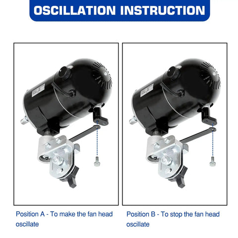 Oscillation instruction for Beefy 30 Inch High Velocity Pedestal Fan showing positions A and B to control fan head movement.