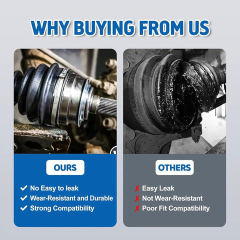 Front CV Axle For Can Am Defender HD10 XMR 2019 2020 2021 2022 2023 And Traxter HD10 XMR 705402420 Beefed Up Heavy Duty 4340 Chromoly Steel Drive Shaft Replacement For UTV, CV axle boot close-up