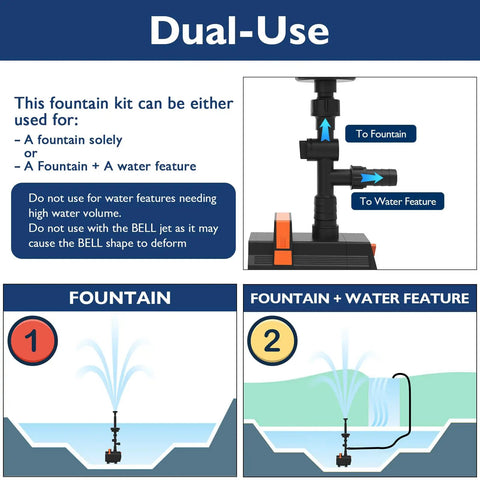 Diagram of Pond Fountain Pump Kit With Automatic Colorful LED Lights For Outdoor Ponds 400-900 Gal showing dual-use setup options.