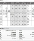 Specifications chart for M12 connectors showing electrical parameters and product details in Chinese.