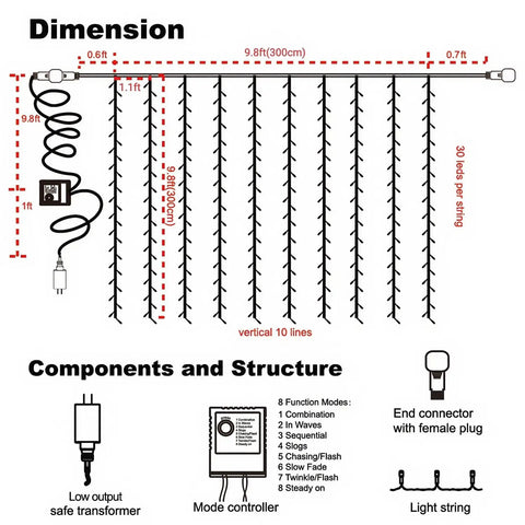 Diagram showing dimensions and components of 300 LED Curtain String Lights With Remote Control, Warm White Indoor Outdoor Decor