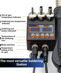 Control panel of All In One Soldering Station With 180 To 500 C Hot Air Gun For BGA Rework Desoldering And Heat Gun, LCD display
