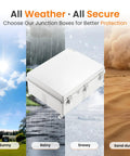 Outdoor IP67 Weatherproof Junction Box With Inner Door Mounting Plate And Wall Brackets in various weather conditions