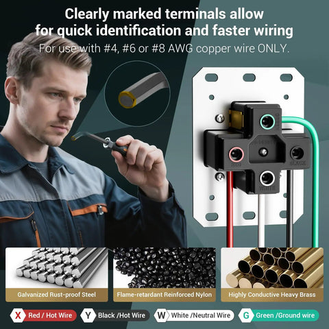Nema 14-50 EV Outlet Kit For Surface Mount Box 50 Amp EV Charging Receptacle Heavy Duty Industrial Grade 3 Pole 4 Wire Grounding 50A 125 250V ETL Listed Black with labeled wiring terminals