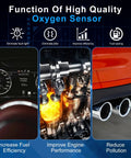 Function of Upstream O2 Oxygen Sensor For Front Right 2001 To 2003 Toyota Rav4 2.0L showing fuel efficiency and engine performance.