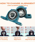 2 Pack Pillow Block Bearings UCP208-24 Chrome Steel, front view with alignment instructions, for industrial machinery use.