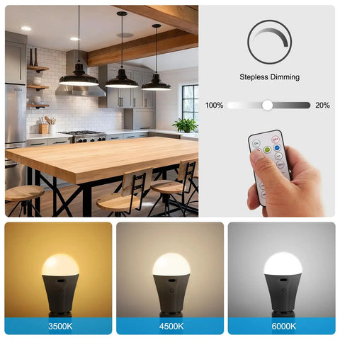 Rechargeable A19 Light Bulbs With Remote Control And USB Charging, showing dimming options and color modes in kitchen setup.