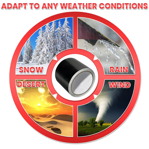 Heavy Duty Outdoor Repair Tape For Awnings Tarps Ripstop Fabrics Boat Covers Tents And Sails Waterproof UV Resistant Black Patch Kit For Quick Pro Grade Tough As Nails All Weather Fixes, shown with snow, rain, desert, and wind conditions.