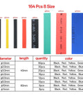164 Piece Heat Shrink Tubing Kit 2 To 1 Insulation For Wires And Cables, 5 Colors, 8 Sizes, chart of sizes and quantities