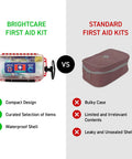 Comparison of BrightCare marine waterproof first aid kit in floating hard case with standard bulky kit