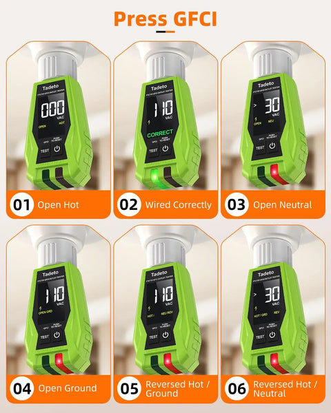 All In One Circuit Breaker Finder With Outlet Tester And GFCI Detector showing various wiring conditions on LCD display