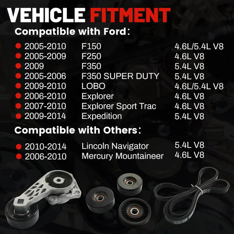 Premium Drive Belt Tensioner Idler Pulley Serpentine Kit For 05-10 Ford F150 And 09-14 Expedition With Big Block Engines To Fix Noisy Whining And Keep Your Ride Running Smooth Like New Without Any Dreadful Stops Or Screeching Sounds While Out On The fitment chart with pulleys and belt