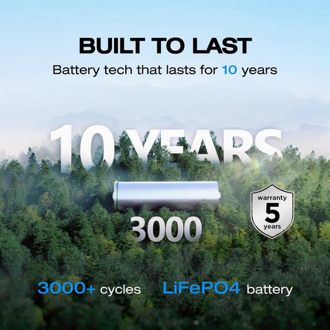 Built to last 10 years info for River 2 Portable Power Station With 45W Solar Panel, LiFePO4 battery, 3000+ cycles.