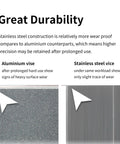 Great Durability comparison of Stainless Steel Precision Mini Vise Grip 0.88inch To 0.22inch For Tiny Models And Fixed Parts, wear resistance test