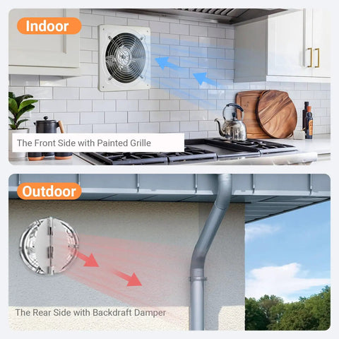 Workhorse 8 Inch Exhaust Fan With 735 CFM Wall Mount Ventilation installed in kitchen and outside view, indoor outdoor use