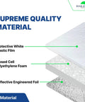 Heavy Duty 10mm Foam Core Radiant Barrier Roll, 60 By 100 Feet Reflective Insulation Sheet layers including plastic film, foam, and foil.