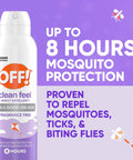 20 Percent Picaridin Insect Repellent Aerosol Fragrance Free Formula Delivers Long Lasting Mosquito Tick And Fly Protection