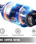 Close-up of the pure copper motor in Heavy Duty Electric Hydraulic Rebar Cutter And Bender, showcasing efficiency and power.