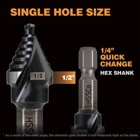 Left: Jerax M35 HSS 1/2-inch step drill bit with 1/2 label; Right: 1/4-inch quick-change hex-shank HSS drill bit