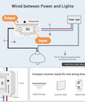 Diagram of Wireless Light Switch And Receiver Kit No Wiring Required showing power input and output connections.