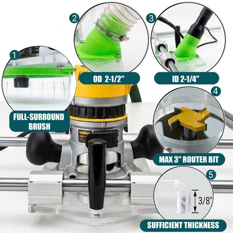 Beast Mode Heavy Duty Full Size Router Sled Kit With Dust Collection System showing brush, bit, and acrylic components details.