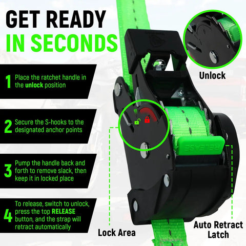 Retractable Ratchet Straps Featuring Control Pull Back System heavy duty design with unlock handle and auto retract latch.