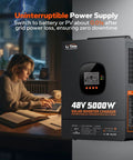 5000W Solar Inverter Charger Workhorse For Home Backup And Off Grid Power 48V DC To 120V AC with user reading a book