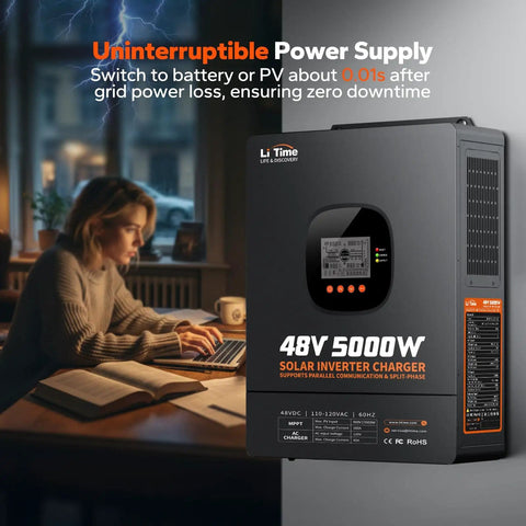 5000W Solar Inverter Charger Workhorse For Home Backup And Off Grid Power 48V DC To 120V AC with user reading a book
