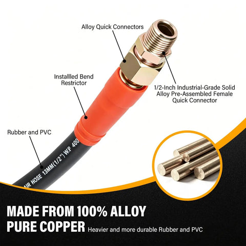 Heavy Duty One Inch Drive Pneumatic Impact Wrench With Professional Air Hose Rock Solid High Torque Output Tough As Nails Steel Housing detail of alloy quick connectors and rubber PVC hose