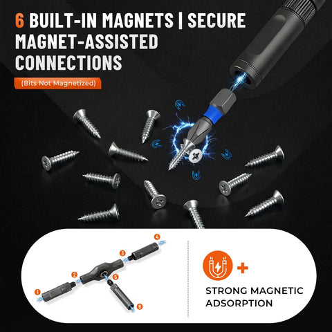 66 In 1 Magnetic Ratchet Screwdriver Set with S2 Steel Bits, shown with magnet-assisted connections to screws and bits diagram.