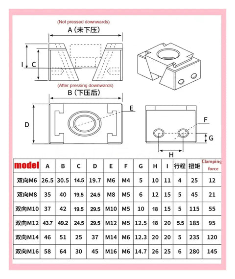 Straight Up Heavy Duty Cnc Wedge Vise For Precision Machining And Quick Change Workholding Rock Solid Multi Station Clamping Block dimensions and specifications chart.