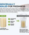 Comparison of No Sweat Water Bacteria Test Kit Six Pack Zero Drama Pre Poured Agar Plates with individually sealed agar plates.