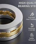 Close-up of Six Pack F8-19M Thrust Ball Bearings 8mm Bore 19mm OD 7mm Width With Washers showcasing precision steel and structure.