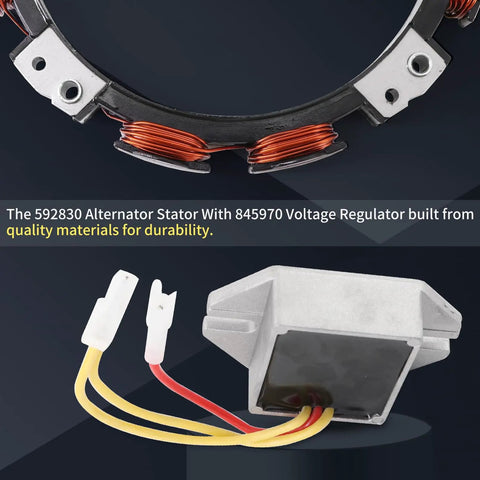 Close-up of alternator stator replacement kit with visible voltage regulator and wiring, for Briggs and Stratton and John Deere tractors.