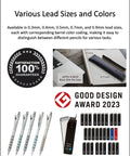 Graph Gear 1000 Mechanical Drafting Pencil 0.4mm Set With HB And 2B Leads In Black Slim Case For Designers And Artists Pro Grade Precision With A 4mm Fixed Sleeve For Templates And Rulers, pencils displayed with lead sizes and colors