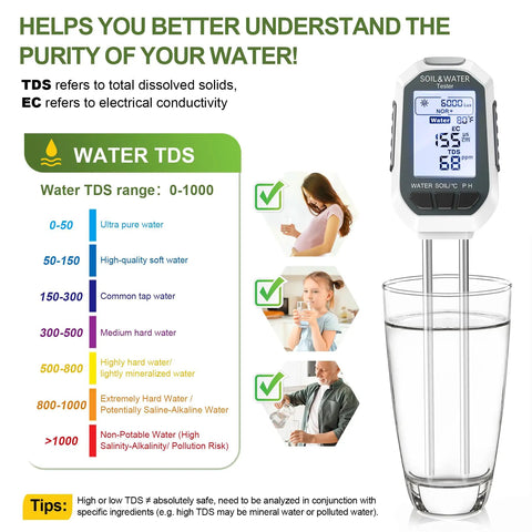 7 In 1 Soil Tester Kit With Backlit LCD for Plants checking water TDS, EC, and pH levels in glass
