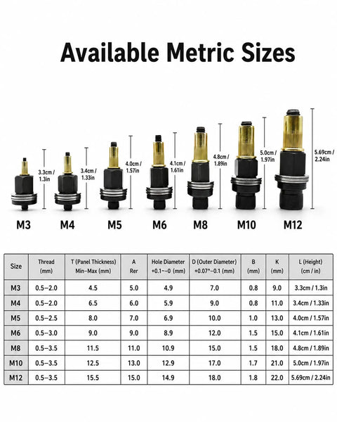 Rugged Heavy Duty Carbon Steel Rivet Nut Tool Kit With M3 M4 M5 M6 M8 M10 M12 Mandrels For Versatile Rivnut Installations, Operates By Hand Or Drill, Hex Head Design, Built Tough And Easy To Use For Automotive And DIY Projects. metric size chart
