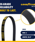 Heavy Duty Serpentine Belt Built Like A Tank 6 Rib 40.8 Inch Durable Rubber Drive Belt close-up showing ribbed texture.