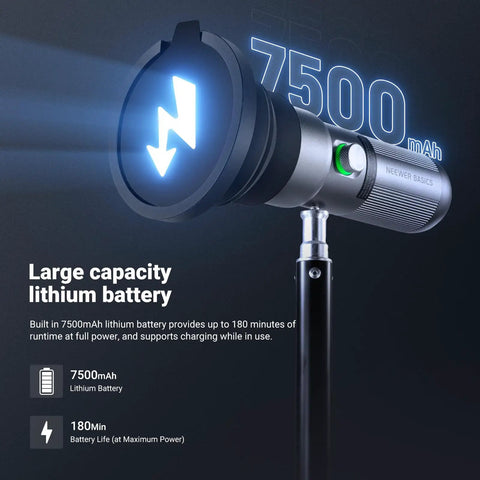 Basics RGB Photography Flashlight With 4 Colors And 20 GOBO Filters, CRI95 Plus, with 7500mAh battery details shown.
