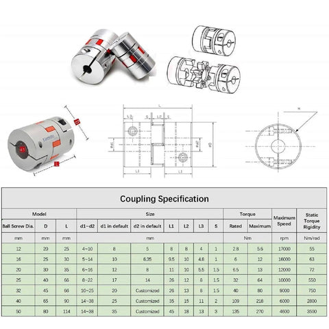 SFU3205 CNC Ball Screw 400mm 32mm Dia With Anti Backlash Nut BK25 BF25 Bearing End Supports Flexible Coupler Included 18mm