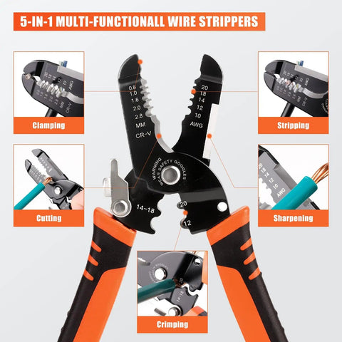 5-in-1 All-In-One Wire Stripper Tool Pro Grade Pliers showing clamping, stripping, cutting, crimping, and sharpening functions