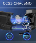 Heavy Duty CCS1 To Chademo EV Charger Adapter Featuring No Sweat Waterproof Build And Straight Up 1000V DC Fast Charging Power For Japanese Electric Cars Rolling Out with focus on dual plug design and specifications.