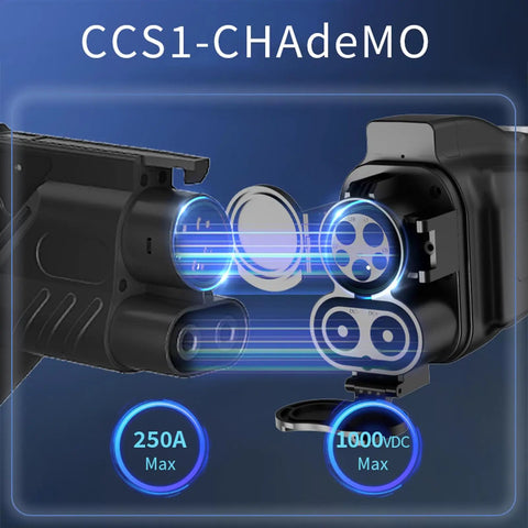 Heavy Duty CCS1 To Chademo EV Charger Adapter Featuring No Sweat Waterproof Build And Straight Up 1000V DC Fast Charging Power For Japanese Electric Cars Rolling Out with focus on dual plug design and specifications.