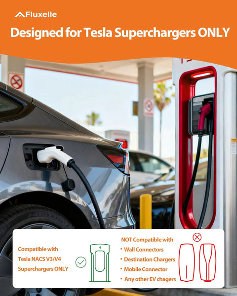 No Sweat NACS To CCS EV Charging Adapter connected to Tesla Supercharger, designed for fast charging, heavy duty reliable gear.